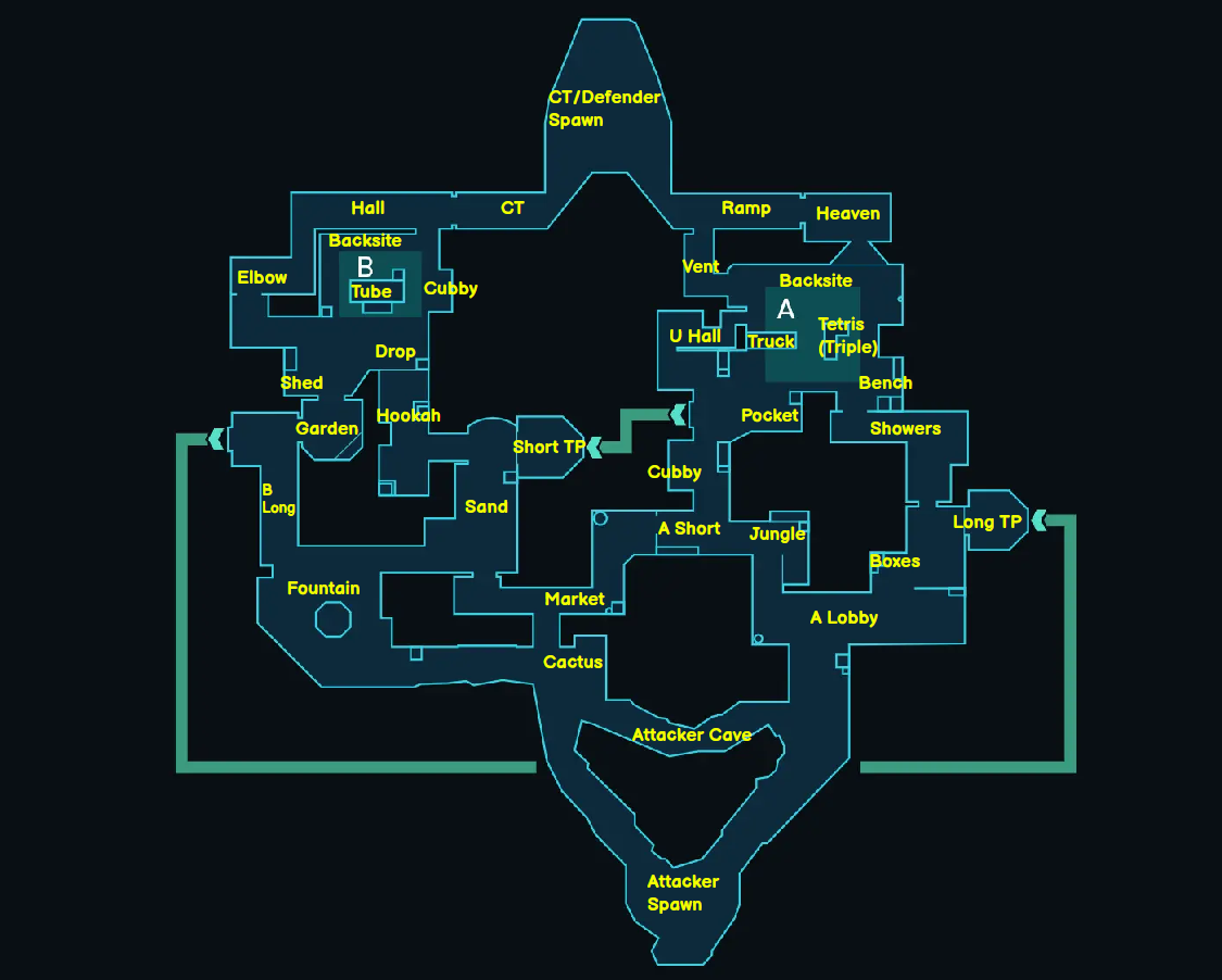 Bind Map